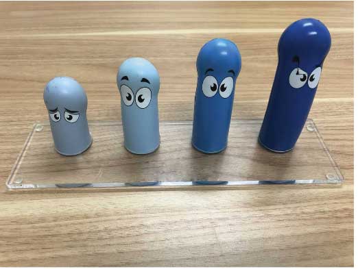 Different Evaluations Exist between Men with Erectile Dysfunction 